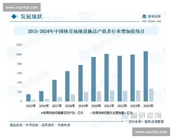 体育行业品牌管理创新策略与发展趋势分析
