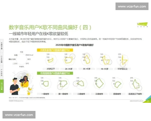 以版权分成模式探索数字内容创作与收益共享的可持续发展路径